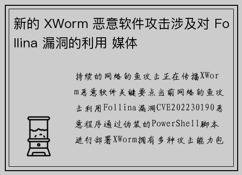 新的 XWorm 恶意软件攻击涉及对 Follina 漏洞的利用 媒体